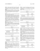 PROCESS FOR CONTROL OF MICROBIAL CONTAMINATION, MINERAL SUSPENSIONS     OBTAINED AND THEIR USES diagram and image