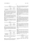 PROCESS FOR CONTROL OF MICROBIAL CONTAMINATION, MINERAL SUSPENSIONS     OBTAINED AND THEIR USES diagram and image