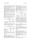 PROCESS FOR CONTROL OF MICROBIAL CONTAMINATION, MINERAL SUSPENSIONS     OBTAINED AND THEIR USES diagram and image