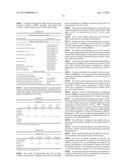 PROCESS FOR CONTROL OF MICROBIAL CONTAMINATION, MINERAL SUSPENSIONS     OBTAINED AND THEIR USES diagram and image