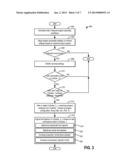 METHOD AND SYSTEM FOR PRE-IGNITION CONTROL diagram and image