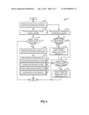 METHOD AND SYSTEM FOR PRE-IGNITION CONTROL diagram and image