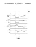 METHOD AND SYSTEM FOR PRE-IGNITION CONTROL diagram and image