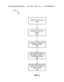 METHODS AND SYSTEMS FOR MIMICKING FLUCTUATIONS IN DELIVERED FLOW AND/OR     PRESSURE DURING VENTILATION diagram and image