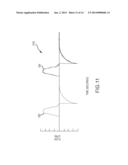 METHODS AND SYSTEMS FOR MIMICKING FLUCTUATIONS IN DELIVERED FLOW AND/OR     PRESSURE DURING VENTILATION diagram and image