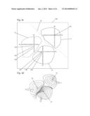 Magnetic Imaging Device To Inventory Human Brain Cortical Function diagram and image