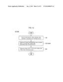 SOLAR CELL ELEMENT MANUFACTURING METHOD, SOLAR CELL ELEMENT, AND SOLAR     CELL MODULE diagram and image