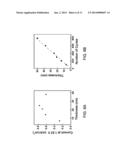 Nanonet-Based Hematite Hetero-Nanostructures for Solar Energy Conversions     and Methods of Fabricating Same diagram and image