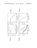 Nanonet-Based Hematite Hetero-Nanostructures for Solar Energy Conversions     and Methods of Fabricating Same diagram and image