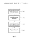 Thin Film Article and Method for Forming a Reduced Conductive Area in     Transparent Conductive Films for Photovoltaic Modules diagram and image