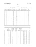 COLD-ROLLED STEEL SHEET AND PRODUCTION METHOD THEREOF diagram and image