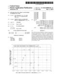 HOT ROLLED STEEL SHEET AND METHOD OF PRODUCING SAME diagram and image