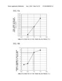 HOT ROLLED STEEL SHEET AND METHOD OF PRODUCING SAME diagram and image