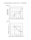 HOT ROLLED STEEL SHEET AND METHOD OF PRODUCING SAME diagram and image