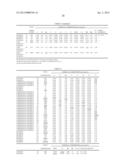 HOT ROLLED STEEL SHEET AND METHOD OF PRODUCING SAME diagram and image