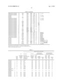 HOT ROLLED STEEL SHEET AND METHOD OF PRODUCING SAME diagram and image