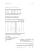 HIGH THERMAL DIFFUSIVITY AND HIGH WEAR RESISTANCE TOOL STEEL diagram and image