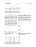 HIGH THERMAL DIFFUSIVITY AND HIGH WEAR RESISTANCE TOOL STEEL diagram and image