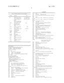 LOW DISTORTION INTERLAYER diagram and image