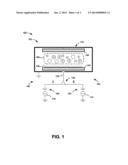 Plasma Activation System diagram and image