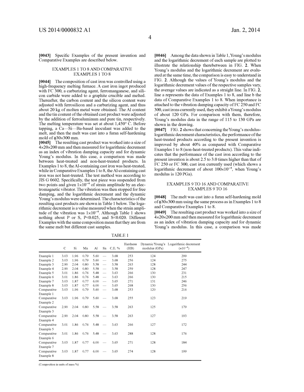 HIGH RIGIDITY, HIGH DAMPING CAPCITY CAST IRON - diagram, schematic, and image 07