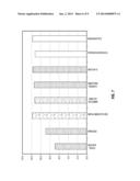 PETROLEUM RECOVERY PROCESS AND SYSTEM diagram and image