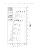 PETROLEUM RECOVERY PROCESS AND SYSTEM diagram and image