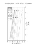 PETROLEUM RECOVERY PROCESS AND SYSTEM diagram and image