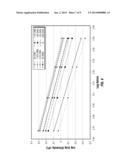 PETROLEUM RECOVERY PROCESS AND SYSTEM diagram and image