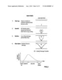 SAGDOX OPERATION IN LEAKY BITUMEN RESERVOIRS diagram and image