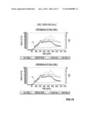 SAGDOX OPERATION IN LEAKY BITUMEN RESERVOIRS diagram and image