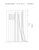 Fracturing Fluids and Methods For Treating Hydrocarbon-Bearing Formations diagram and image