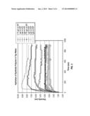 Fracturing Fluids and Methods For Treating Hydrocarbon-Bearing Formations diagram and image