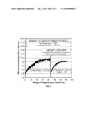 Fracturing Fluids and Methods For Treating Hydrocarbon-Bearing Formations diagram and image