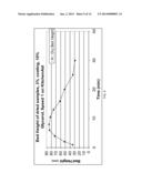 SELF-SUSPENDING PROPPANTS FOR HYDRAULIC FRACTURING diagram and image