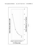 SELF-SUSPENDING PROPPANTS FOR HYDRAULIC FRACTURING diagram and image