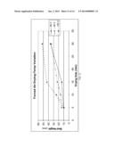 SELF-SUSPENDING PROPPANTS FOR HYDRAULIC FRACTURING diagram and image