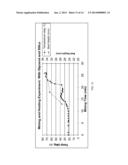 SELF-SUSPENDING PROPPANTS FOR HYDRAULIC FRACTURING diagram and image