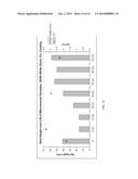 SELF-SUSPENDING PROPPANTS FOR HYDRAULIC FRACTURING diagram and image