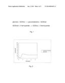 Electrochemical Assay Device and Related Methods diagram and image