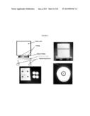 ELECTROCHEMICAL SENSORS diagram and image