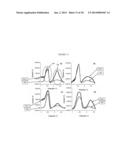 ELECTROCHEMICAL SENSORS diagram and image