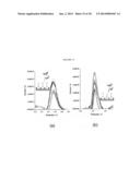 ELECTROCHEMICAL SENSORS diagram and image