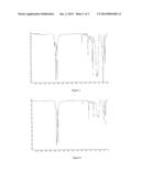 COATING METHOD BY ELECTROCATALYZED CHEMICAL GRAFTING OF A SURFACE OF A     SUBSTRATE WITH A POLYMERIC LAYER diagram and image