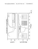 SELF-TERMINATING GROWTH OF PLATINUM BY ELECTROCHEMICAL DEPOSITION diagram and image