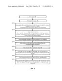 MAILPIECE WITH PERSONALIZED COMMUNICATION AND RETURN SLIP AND RELATED     METHOD UTILIZING WRAPPER SYSTEM diagram and image