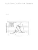 RFID TAG SUBSTRATE FOR METAL COMPONENT diagram and image