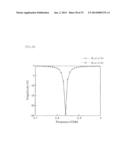 RFID TAG SUBSTRATE FOR METAL COMPONENT diagram and image