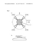 Ultra-High-Pressure Fluid Injection Dynamic Orbit-Transfer System and     Method Used in Aircraft diagram and image