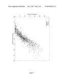 SPRAY BOOM FOR SELECTIVELY SPRAYING A HERBICIDAL COMPOSITION ONTO DICOTS diagram and image